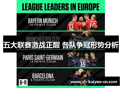 五大联赛激战正酣 各队争冠形势分析 五大联赛激战正酣 各队争冠形势分析