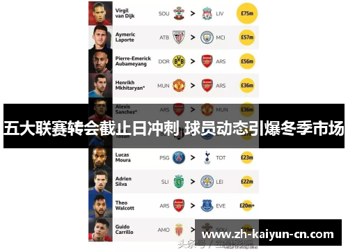 五大联赛转会截止日冲刺 球员动态引爆冬季市场 五大联赛转会截止日冲刺 球员动态引爆冬季市场